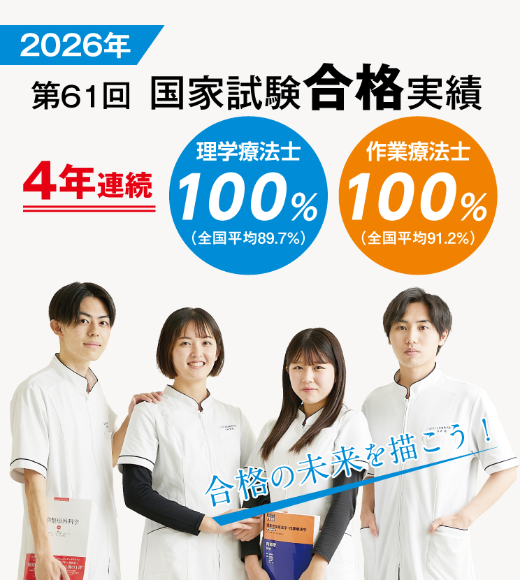 はくほう会医療専門学校　赤穂校　2026国家試験合格実績
