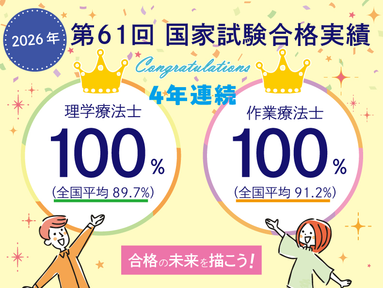 第61回 国家試験合格実績 理学療法士100% 作業療法士100%